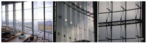 Pipe Type / Rib Glass Type / Wire & Rod Type Curtain Wall System