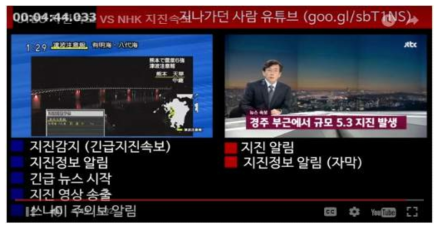 일본-한국 지진속보 차이 비교