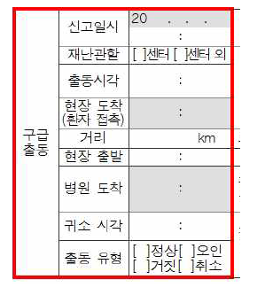 구급활동일지 출동부분-종이