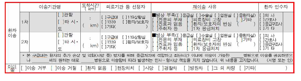 구급활동일지 환자이송-종이