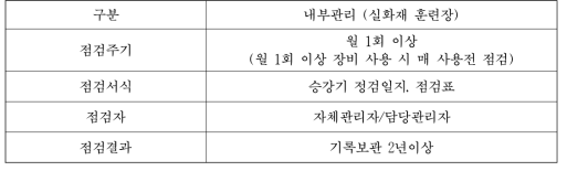 연기발생장치 안전점검 시기