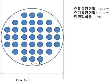 2단 슬릿(25.0% 투과)