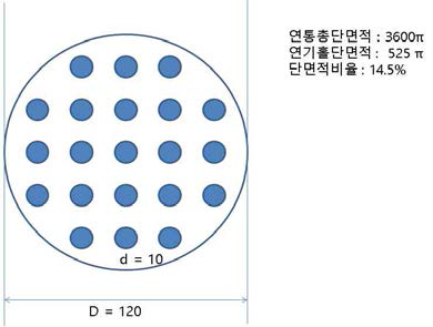 1단 슬릿(14.5% 투과)