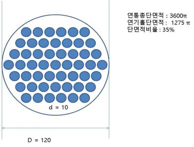 3단 슬릿(35.0% 투과)