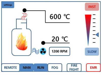 수동동작 전환시의 HMI 화면구성