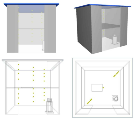 FDS Modeling