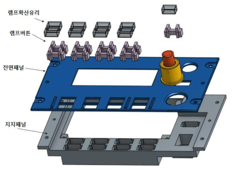 트림블 항법 장비 수신기 구조