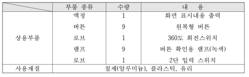 트림블 항법 장비 수신기 제작 구성사항