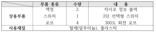 자이로계 제작 구성사항