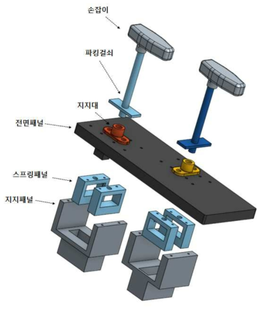 착륙바퀴 고정 및 파킹 브레이크 구조