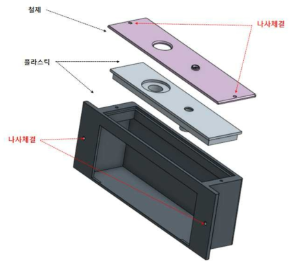 비상위치 송신기(ELT) 작동 시험기 체결 및 재질