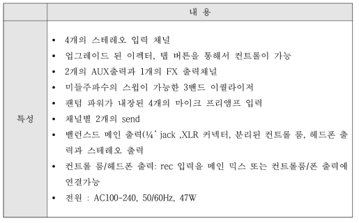 오디오 믹서(시뮬레이터용 음향장치)