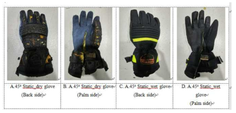 Photos of fire protective gloves after the flame manikin test
