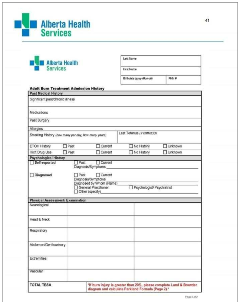 Alberta health services Burn registry 2