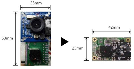 카메라 모듈 변경 : IR RGB Camera 세로형 -> 가로형