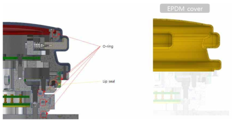 조작기 방수/방진 설계