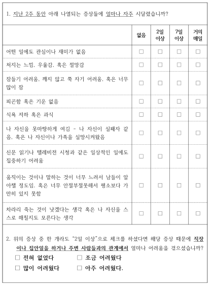 Patient health questionnaire-9 (PHQ-9)