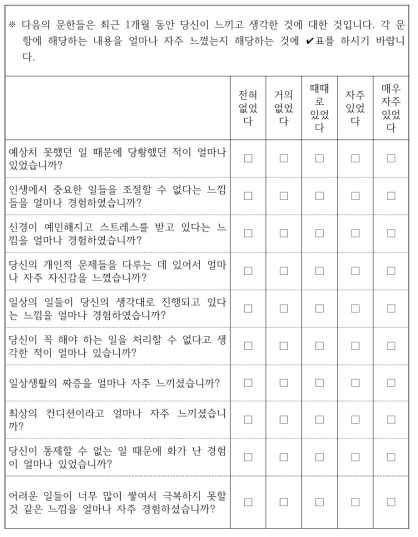 Perceived stress scale (PSS)