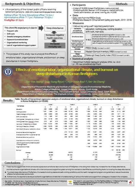 Poster presentation: Effects of emotional labor, organizational culture and burnout on sleep disturbance in Korean firefighters