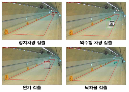대구시 터널통합관리소 영상 유고감지 시스템