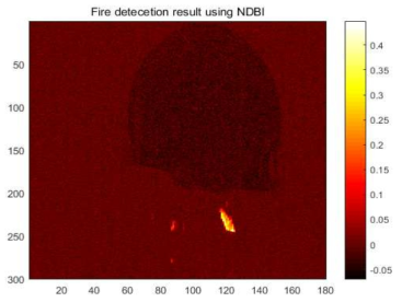 NDBI measure로 표현한 화재검출 영상