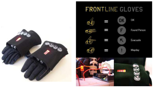 장갑: Frontline Gloves