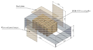 모형 차량 목업 3D 형상