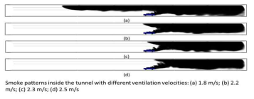 Critical longitudinal velocity for natural ventilation