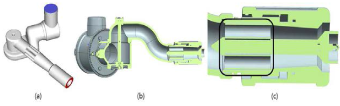 (a) 탱크테크 모델 내부 유로 형태, (b) 단면도, (c) 확대 단면도 (검은 선 내부는 탱크테크 모델의 서브파이프)