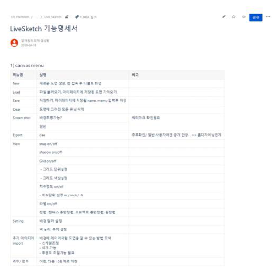 Live Sketch 기능명세서 (사내 위키페이지)