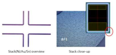 AuSn 솔더 패터닝 검증