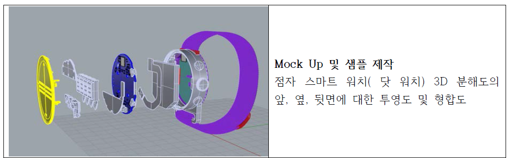 Dot Watch Mock up