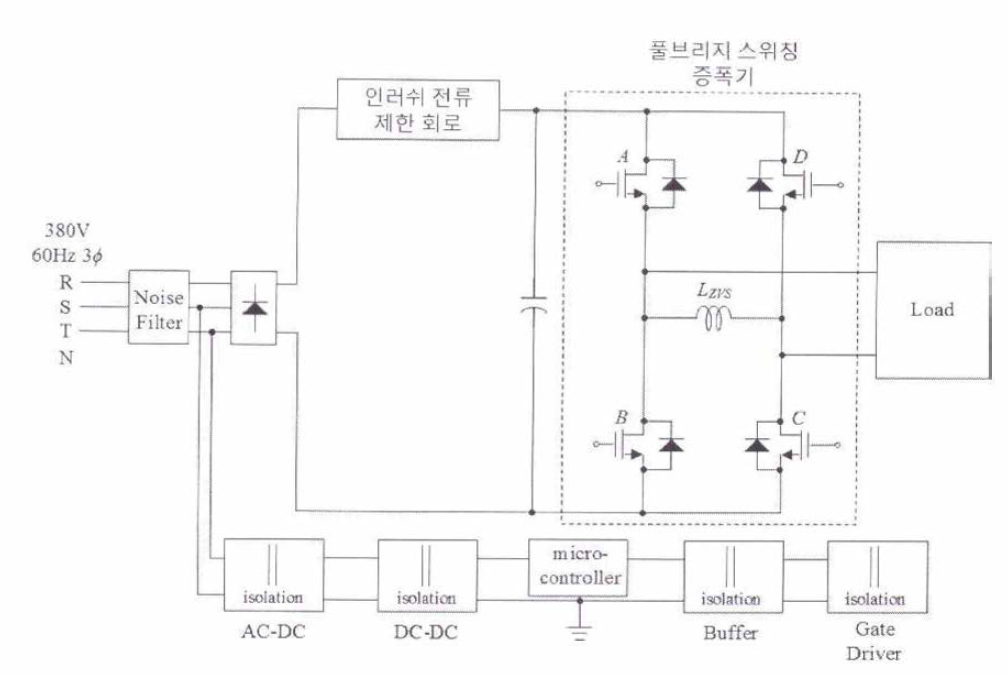 전원 시스템의 회로 구성