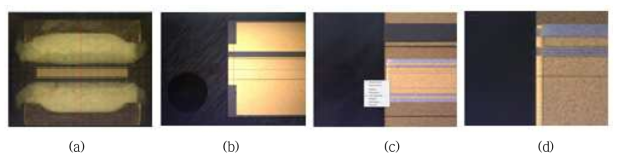 플립칩 본딩 공정 사진 (a)칩 바닥면 (b)서브마운트 윗면 ⒞칩과 서브마운트 정렬 (d)칩 오버행 정렬