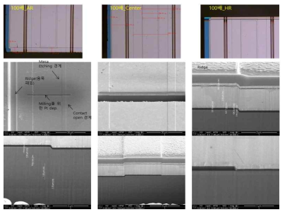 경쟁사 975 nm LD chip의 현미경 사진 및 SEM 사진
