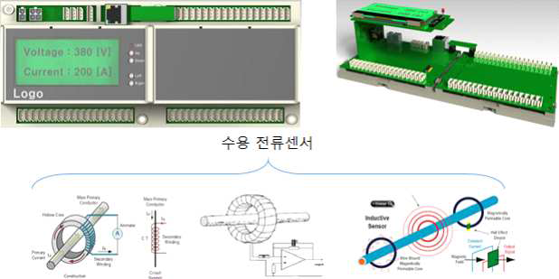 사업화대상기술 설명도(전압, 전류 동기화)