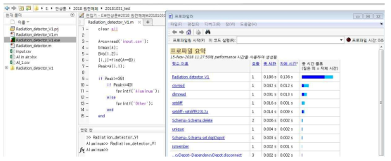 Radiation_detector_V1.exe 파일 및 실행 시간