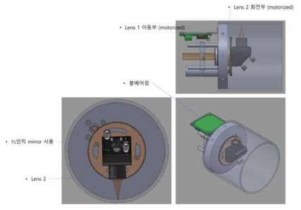 레이저 제염 시스템 상세 설계