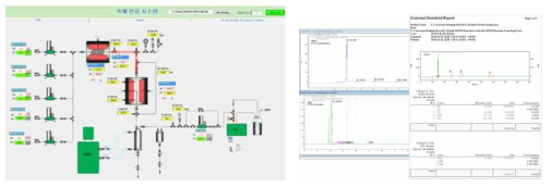 성능시험장치 HMI 제어화면 및 생산가스 성분분석 결과리포트