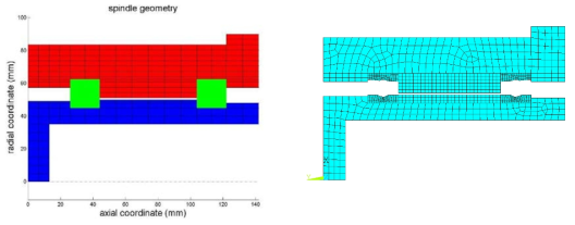 Comparing geometry and mesh generated in Matlab and Ansys