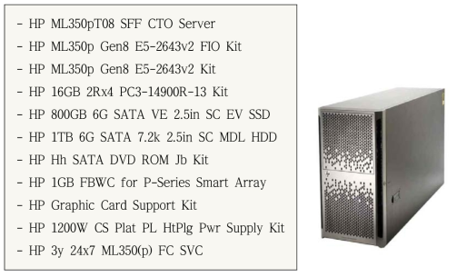 기존 서버 사양 (HP ProLiant ML350p Gen8)
