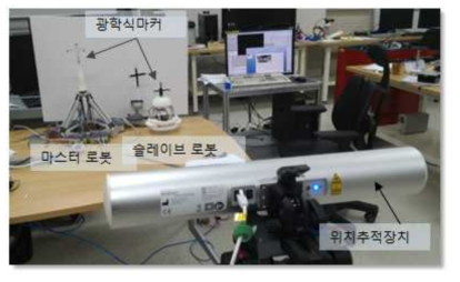 위치 정확도 및 위치 추종오차 실험 환경