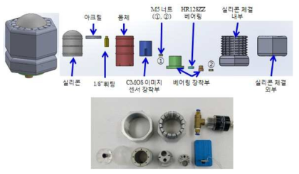 촉각센싱 모듈의 3차 상세 설계 및 제작된 부품들