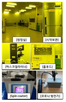 바이오칩 제작 시스템 기반구축