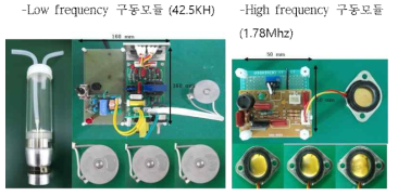 초음파 40KHz, 1MHz 구동회로