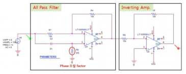 All Pass Filter에서 phase 변경 방법