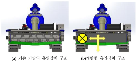 흡입장치(unit) 구조 변경안