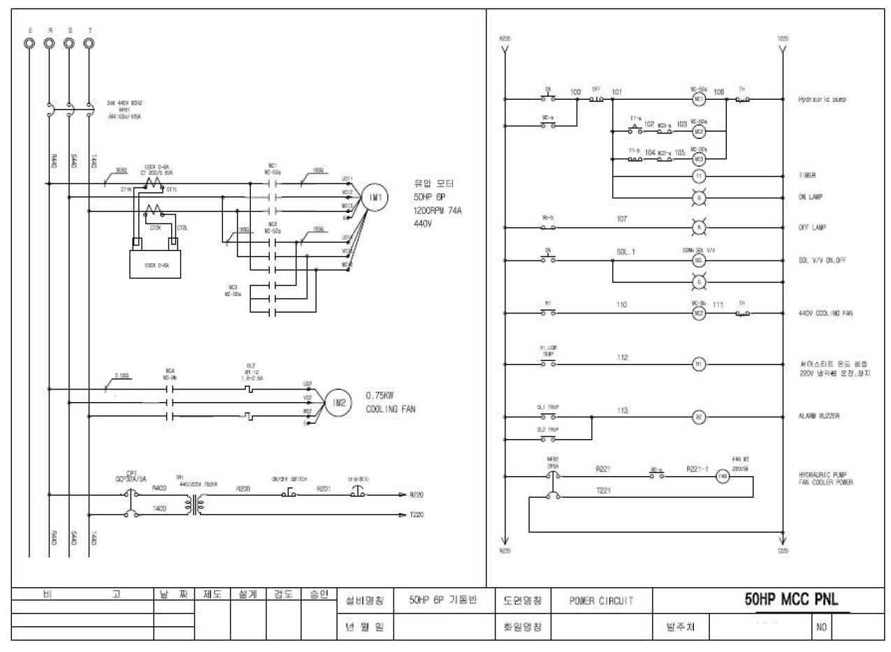고출력 HPU 전기제어 판넬 회로도