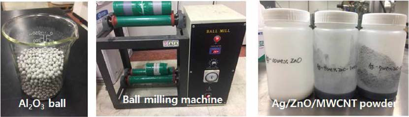 Ag/ ZnO/MWNT 전극소재의 powder 제작을 위한 Ball milling 과정