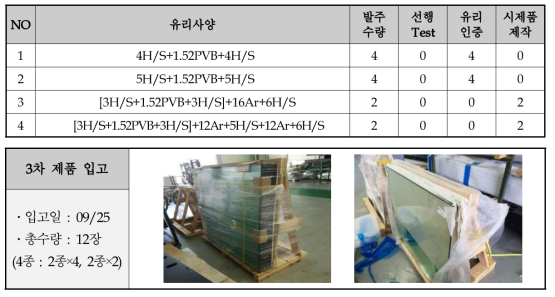 방범유리 3차 제작